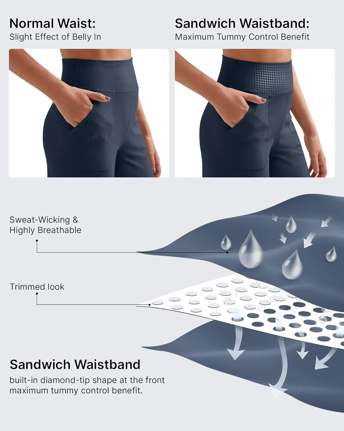 G4Free Women Casual Ribbed Wide Leg Pants with Pockets Lightweight High Waist Yoga Pants Petite/Regular/Tall